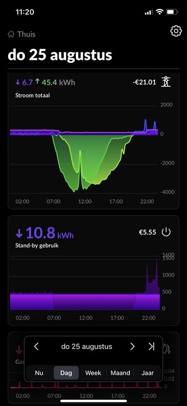 Afbeeldingslocatie: https://tweakers.net/i/cCg0MLhju7tr7ZJ4_fTJXt9OPQo=/x800/filters:strip_icc():strip_exif()/f/image/oSnPfihTzgY66JuhEaxOj8kO.jpg?f=fotoalbum_large