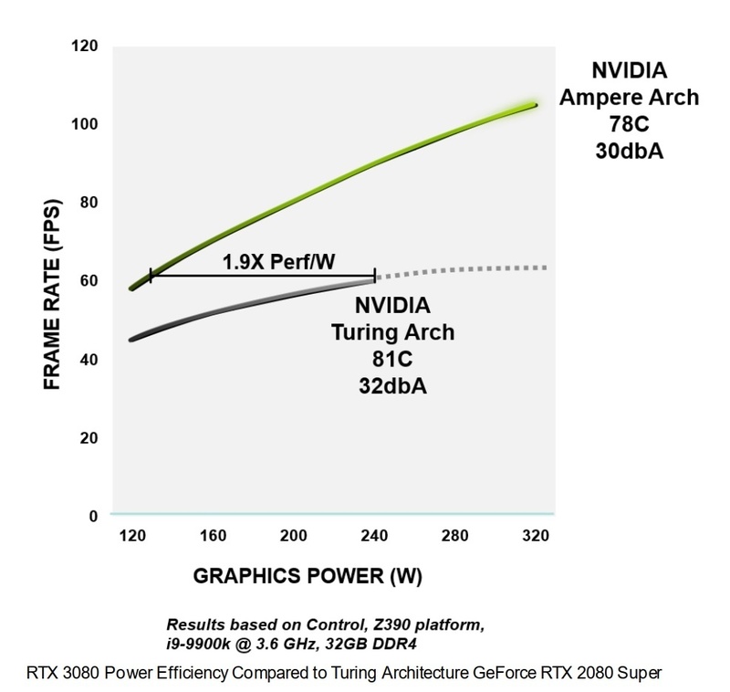 Afbeeldingslocatie: https://tweakers.net/i/cCqYnmlvf5qDbkQUD6xieHDPjqA=/800x/filters:strip_icc():strip_exif()/f/image/LRC3DxwfmiOXMWea0HbJUM1q.jpg?f=fotoalbum_large