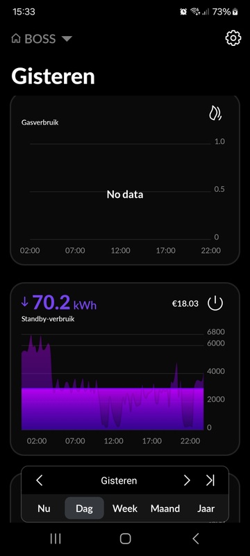 Afbeeldingslocatie: https://tweakers.net/i/cCu4s6InujTJEItG2g7p_tIyR7I=/x800/filters:strip_icc():strip_exif()/f/image/uJ26Zge5tb0hy5UBLOiCsnts.jpg?f=fotoalbum_large