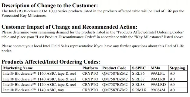 Intel Blockscale end-of-life
