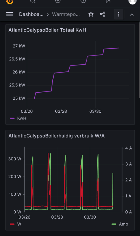 Afbeeldingslocatie: https://tweakers.net/i/cDR_GXcH2M89iO2Xt1kAtom1SGE=/x800/filters:strip_exif()/f/image/QZ0DUsHbltb6lv0Tj3yPF5hg.png?f=fotoalbum_large