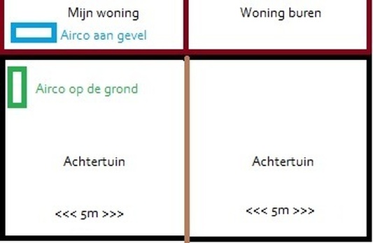 Afbeeldingslocatie: https://tweakers.net/i/cDmjtzL-7mdHgibw43emMpJT3Cs=/full-fit-in/4920x3264/filters:max_bytes(3145728):no_upscale():strip_icc():fill(white):strip_exif()/f/image/XayOG79YbIwUkNi8ETS89pon.jpg?f=user_large
