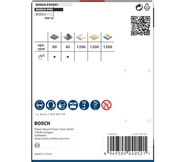 Bosch PRO Multi Material PC Plus