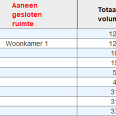 Afbeeldingslocatie: https://tweakers.net/i/cE06q9WIF2mCe79Gn6CEJTa9Rng=/232x232/filters:strip_exif()/f/image/g8w20xGa3BoWStQVk8isHik9.png?f=fotoalbum_tile