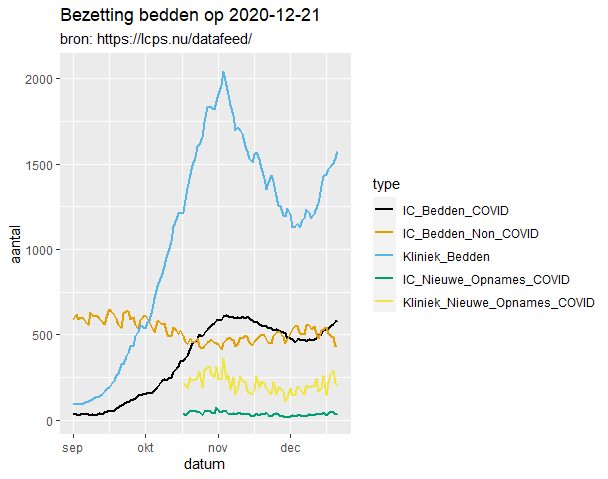 Afbeeldingslocatie: https://tweakers.net/i/cE458AHUAJQgCK2aJMiJvrSh21g=/full-fit-in/4000x4000/filters:no_upscale():fill(white):strip_exif()/f/image/l5ucYkxlDqcyWkgsGjNFXqzY.png?f=user_large