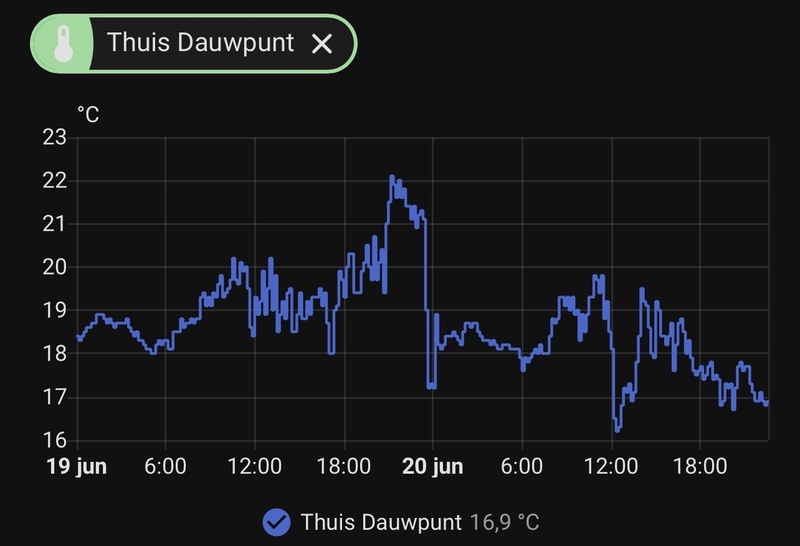 Afbeeldingslocatie: https://tweakers.net/i/cE4Wf1IUcbhzOhZ0mnwJstW2e5I=/800x/filters:strip_icc():strip_exif()/f/image/b2JguiXcu4TaKObP7h1ols3l.jpg?f=fotoalbum_large