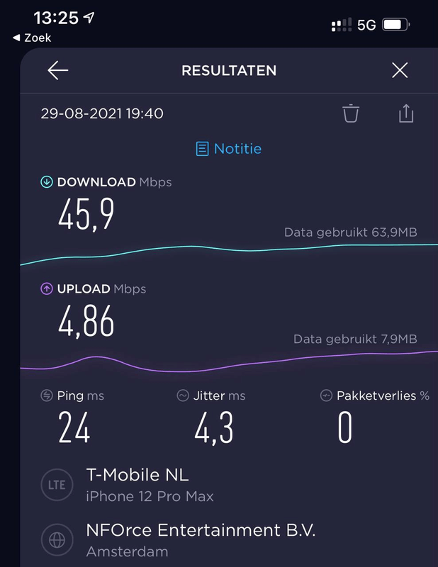 Afbeeldingslocatie: https://tweakers.net/i/cE5LwNKbehwZnrSIXkRjqr6wzo8=/x800/filters:strip_exif()/f/image/GUaDuvlz2ufEsPjvbmtyDrj7.png?f=fotoalbum_large
