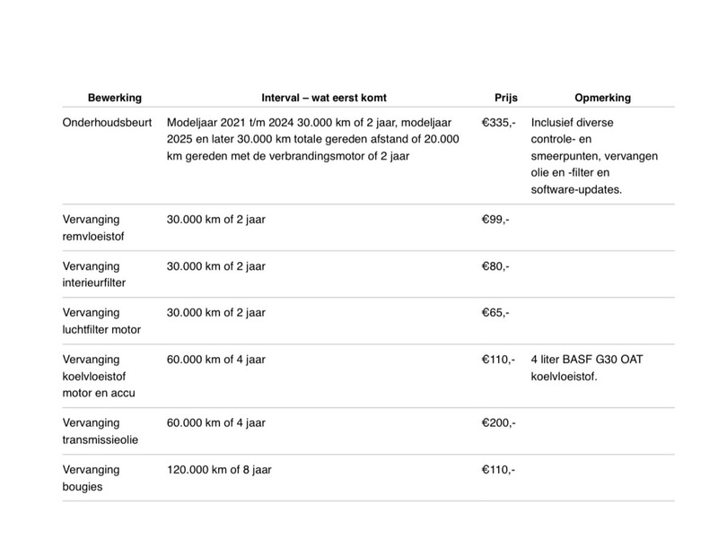 Afbeeldingslocatie: https://tweakers.net/i/cECMXyyAojrIZVE-cuv6RXe_Sc8=/800x/filters:strip_icc():strip_exif()/f/image/tpmG91pJFIj1Mma9xTOdGYbH.jpg?f=fotoalbum_large