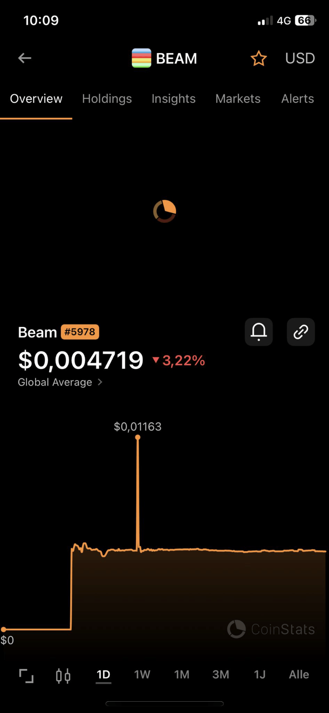 SC] Cryptocurrency Slowchat topic #25 - Cryptocurrencies - GoT