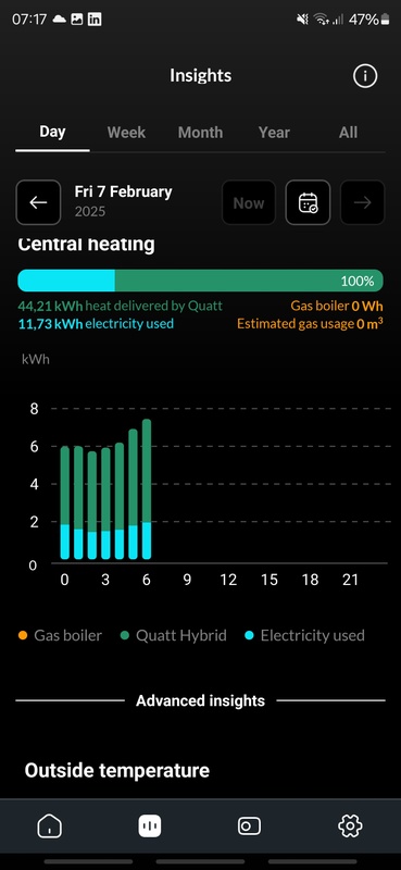 Afbeeldingslocatie: https://tweakers.net/i/cF0ciJh_6kjIoXtPKPwXkdS_nuo=/x800/filters:strip_icc():strip_exif()/f/image/LLnWW0Qo47VydO0pxWDFsyeY.jpg?f=fotoalbum_large