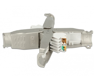 Delock Coupler for network cable Cat.6A STP toolfree