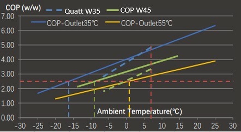 Afbeeldingslocatie: https://tweakers.net/i/cF3voxEfd-mdxrBe7T_3UIx1Cto=/full-fit-in/4920x3264/filters:max_bytes(3145728):no_upscale():strip_icc():fill(white):strip_exif()/f/image/AVuQRMpPWu0mICu5QVWiayxq.jpg?f=user_large