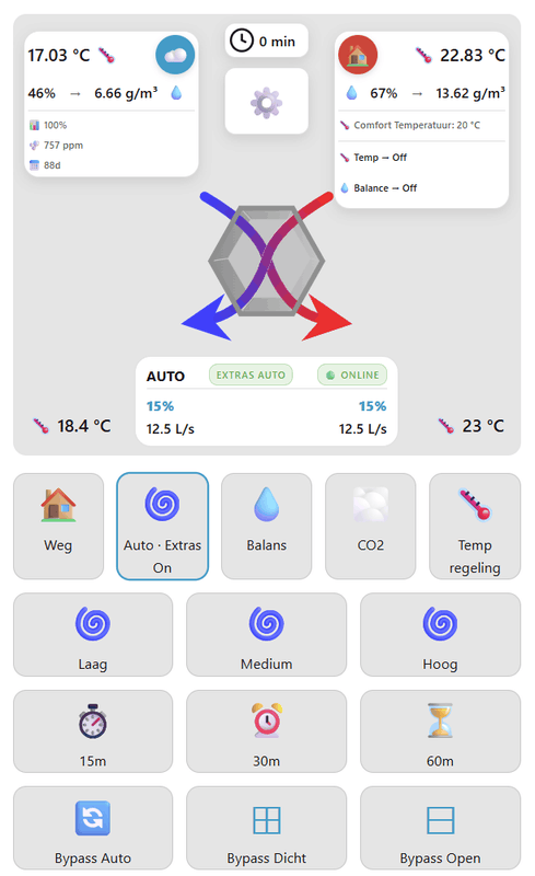 Afbeeldingslocatie: https://tweakers.net/i/cFxXxx1SqMW8zURanWXKRKGilDw=/x800/filters:strip_exif()/f/image/yi5HGad0YLGKqW15VShihAwC.png?f=fotoalbum_large