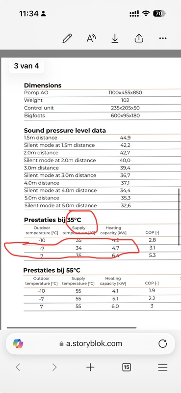 Afbeeldingslocatie: https://tweakers.net/i/cGQDPBL00VdtiQkYCkJ6cfFVkOg=/x800/filters:strip_icc():strip_exif()/f/image/sqfthWKsR8f96fnQbrzG2Tib.jpg?f=fotoalbum_large