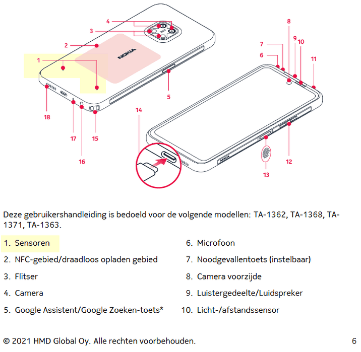 Afbeeldingslocatie: https://tweakers.net/i/cGUWO0rE7PH7-AINw6qaPG1ZQcc=/full-fit-in/4000x4000/filters:no_upscale():fill(white):strip_exif()/f/image/uJ1cdWYdVg8iXMhmQcXHk2r7.png?f=user_large