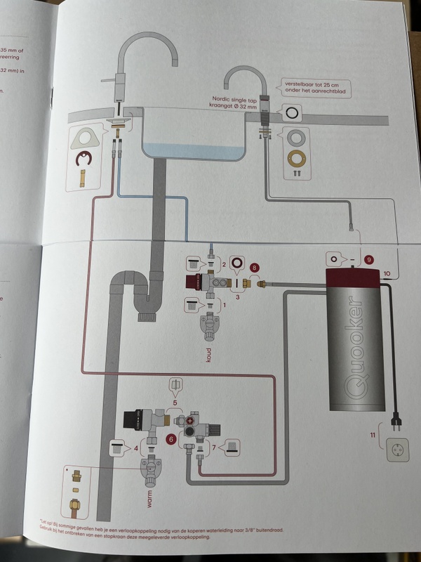 Afbeeldingslocatie: https://tweakers.net/i/cGghfaIKQBqLaruYa8cwBrTIit4=/x800/filters:strip_icc():strip_exif()/f/image/NUcAtnAS4zGTfEP75Hwlvs8V.jpg?f=fotoalbum_large