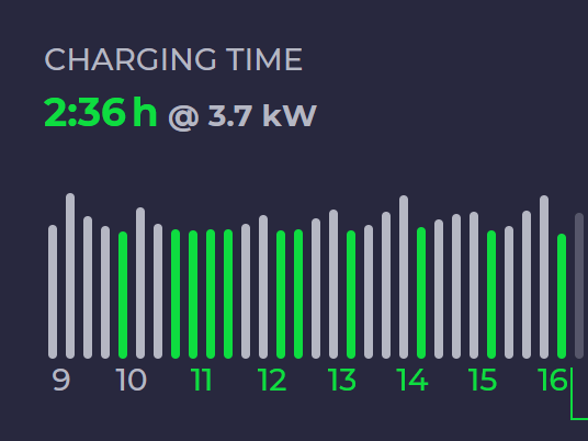 Afbeeldingslocatie: https://tweakers.net/i/cGrOlFaKwjwLYq7Yqpr33Q4lkrE=/fit-in/4000x4000/filters:no_upscale():strip_exif()/f/image/6jk2ZEGHRfu3f9zRkHw6CQL3.png?f=user_large