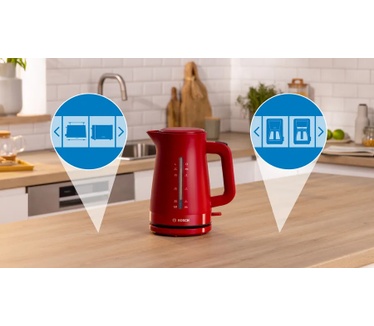 Bosch TWK3M124