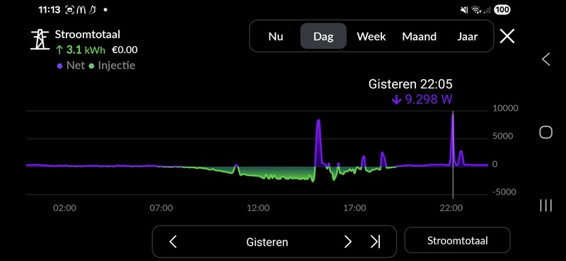 Afbeeldingslocatie: https://tweakers.net/i/cHBr8HR0M93tNhKfWZ18nYRFqYY=/800x/filters:strip_icc():strip_exif()/f/image/wVeNnYTHAmPREUMhQAEXhjWK.jpg?f=fotoalbum_large