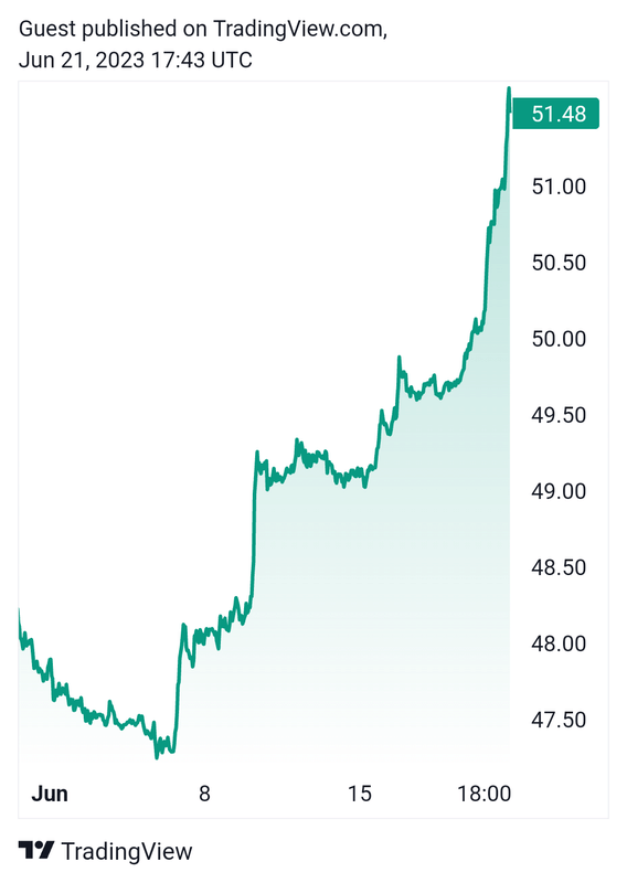 Afbeeldingslocatie: https://tweakers.net/i/cHGmxdwlraow8pe9Ly8OpKg-TBk=/x800/filters:strip_exif()/f/image/4cS0INJsbLNzfvcrW1onEghU.png?f=fotoalbum_large