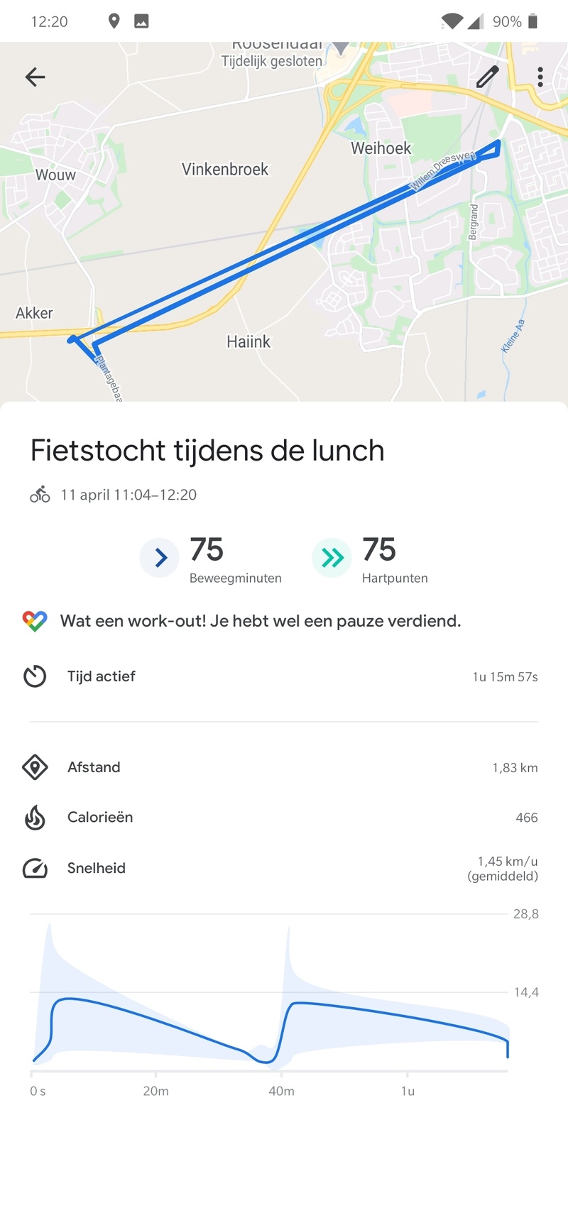 Afbeeldingslocatie: https://tweakers.net/i/cHJTLImcSHXpkwbQltKmLdba2Q8=/800x/filters:strip_icc():strip_exif()/f/image/jJ9OzQhAEHkmpLdvIABtOUqE.jpg?f=fotoalbum_large