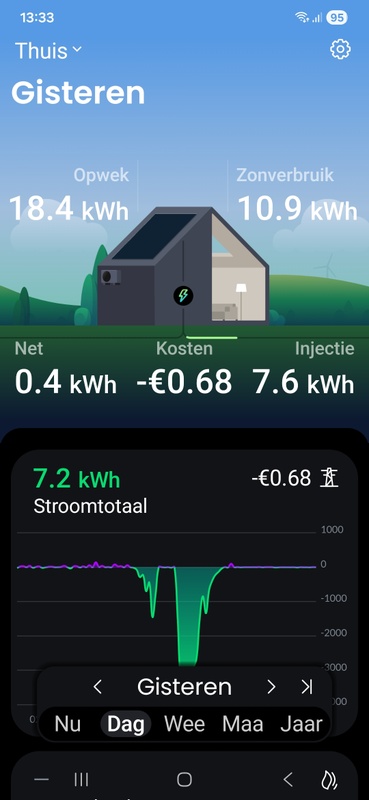 Afbeeldingslocatie: https://tweakers.net/i/cHrem10zE0LWyBbpzO9-gPWxHf0=/x800/filters:strip_icc():strip_exif()/f/image/EcO6Ssl6seKrZ7jaCYYgx21R.jpg?f=fotoalbum_large