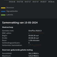 Afbeeldingslocatie: https://tweakers.net/i/cJQ3ZHOKYmeaUcfN6_i2pkMbcuc=/232x232/filters:strip_icc():strip_exif()/f/image/VIMV54Ld35I2BxQa0SJS7qbh.jpg?f=fotoalbum_tile