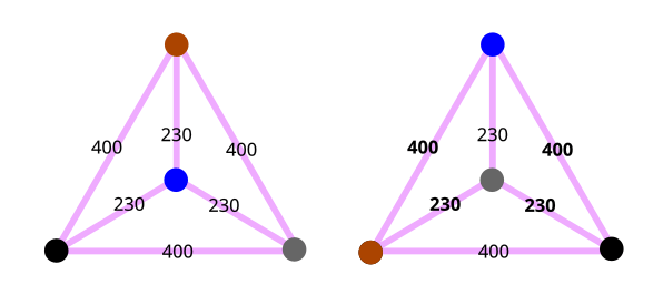 Afbeeldingslocatie: https://tweakers.net/i/cJcmImKK2Qn7yvq5A99epCVyzZg=/fit-in/4000x4000/filters:no_upscale():strip_exif()/f/image/NwFgtrjsjhrsoJZ2ilKWzFRc.png?f=user_large