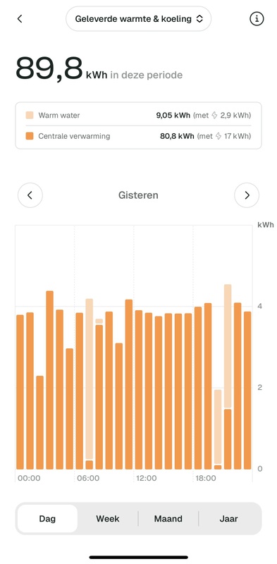 Afbeeldingslocatie: https://tweakers.net/i/cJfAxl3Wi_lu8-0aYK307XSJg1A=/x800/filters:strip_icc():strip_exif()/f/image/YyzFrTE0onf6mVFhxCgV6LIV.jpg?f=fotoalbum_large