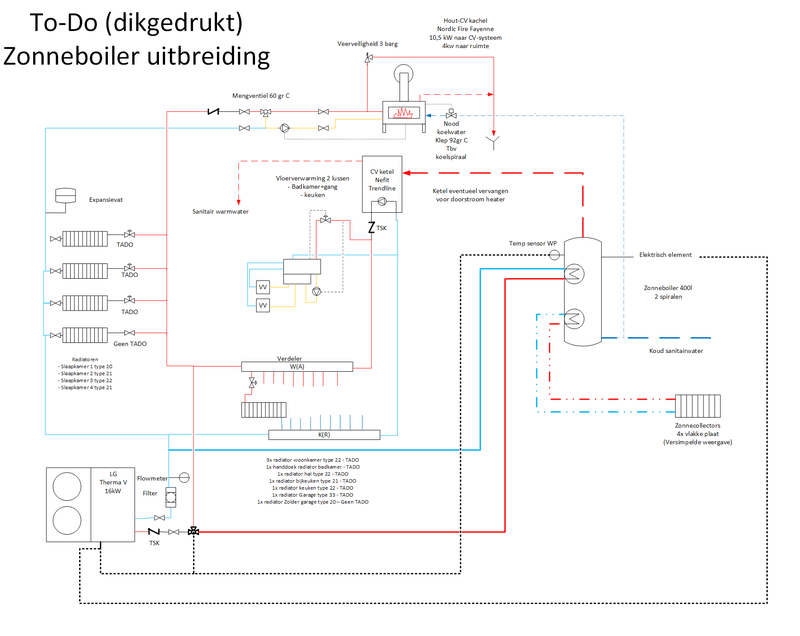 Afbeeldingslocatie: https://tweakers.net/i/cJhH5yYNILBm0cVh-a82rJGqT9Q=/800x/filters:strip_exif()/f/image/BFBTxNhVr2rI9i844kCcEZo6.png?f=fotoalbum_large