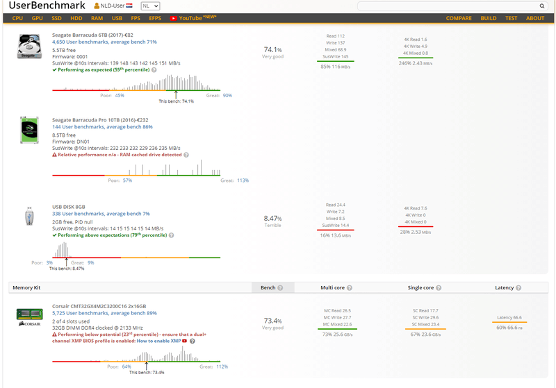 Afbeeldingslocatie: https://tweakers.net/i/cK5ja1FtnbDFiPpSWHuU1UBNm5o=/800x/filters:strip_exif()/f/image/h5OckrVLjsojMVWtVc6RHCcd.png?f=fotoalbum_large