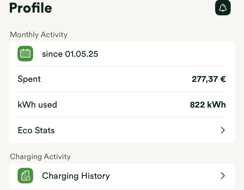 Afbeeldingslocatie: https://tweakers.net/i/cKJ4Mn1ZcejjPklJhu_1ZYeNVZc=/800x/filters:strip_icc():strip_exif()/f/image/U1Gt2p55OXmlUrHwbIZGFzxb.jpg?f=fotoalbum_large