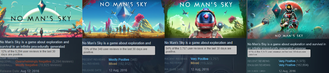 Steam-reviewscore