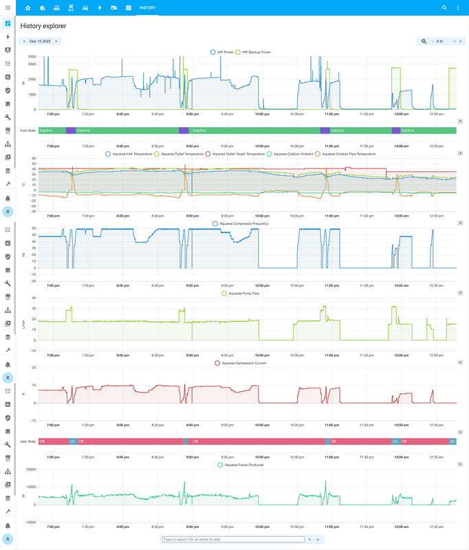 Afbeeldingslocatie: https://tweakers.net/i/cKW004bZW-eNMPOqh6KnEEftC5Q=/x800/filters:strip_exif()/f/image/NsQ9BOfHGxQxQiOPnxpQ5y4l.png?f=fotoalbum_large
