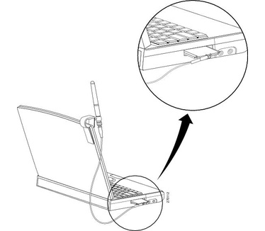 Cisco Aironet Omnidirectional Antenna