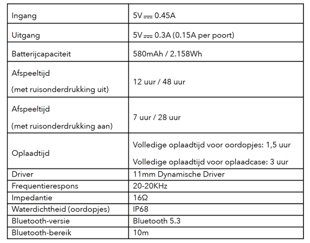 Afbeeldingslocatie: https://tweakers.net/i/cKzTpqiObmUelreSHYY9D7CRybw=/620x/filters:strip_exif()/m/878181/1Ukg6C1V6UHI23pEWUNVNvshF2Gxcx6MbgYkW0RUKqU4JFySG2.png?f=620xauto