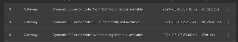 Afbeeldingslocatie: https://tweakers.net/i/cLDnEr5RVqZNxoPKnr9QTTXvhx0=/800x/filters:strip_exif()/f/image/yaWgIdKWx38XqEkfAUaZGnkz.png?f=fotoalbum_large