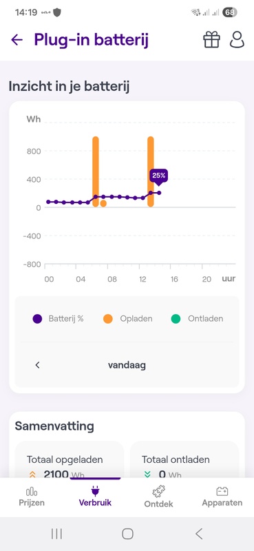 Afbeeldingslocatie: https://tweakers.net/i/cLSmLJ45JNmbPkJdseJgHWftx8M=/x800/filters:strip_icc():strip_exif()/f/image/xzDgGZfFAOg0IfzHOK9fcayw.jpg?f=fotoalbum_large
