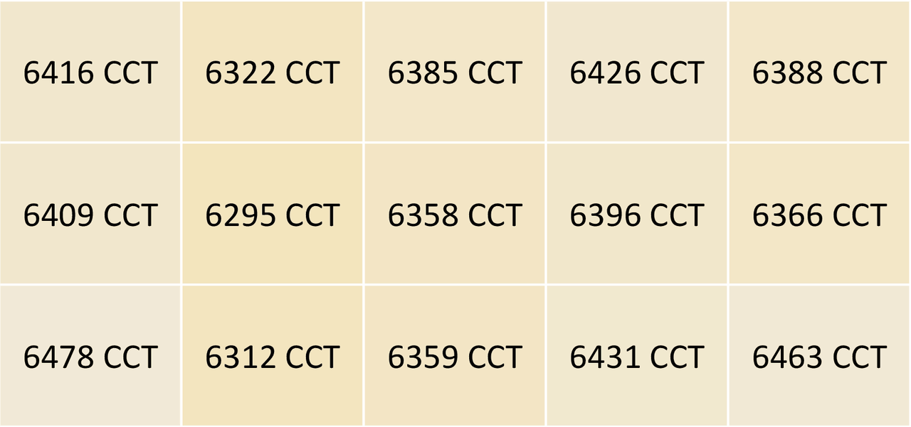 Dell UltraSharp U2724D(E) Quicktest - Tweakers