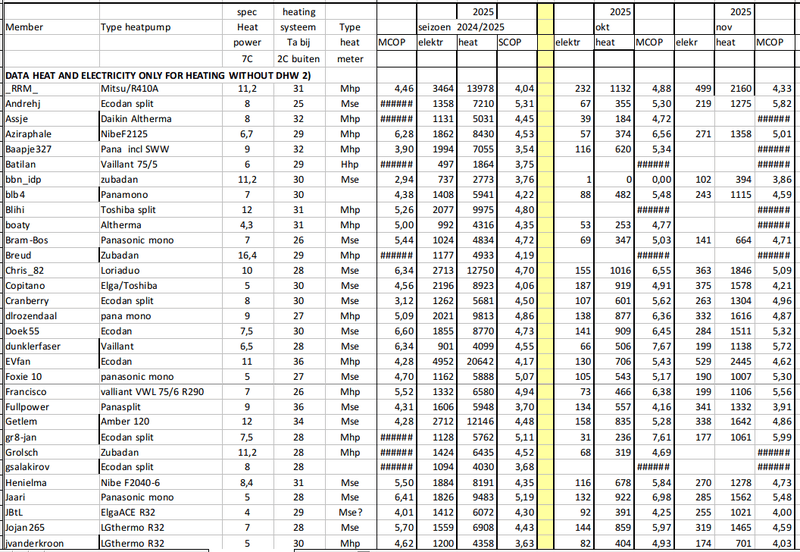 Afbeeldingslocatie: https://tweakers.net/i/cLsstJZtO1mTw94mclS6ut51JaA=/800x/filters:strip_exif()/f/image/J8KUibvlySVVZuKyIis4BPUS.png?f=fotoalbum_large