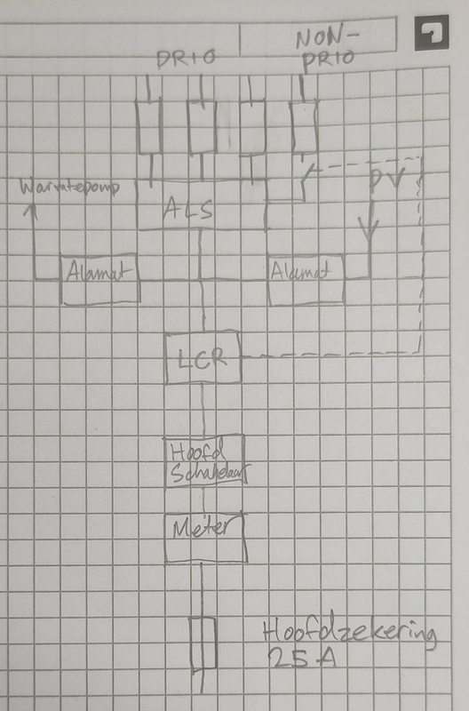 Afbeeldingslocatie: https://tweakers.net/i/cM-7s-Y4dUypV1-TtoAPGXsXR28=/x800/filters:strip_icc():strip_exif()/f/image/8JwdmpF3Gd8ioBGHMZqLCp8V.jpg?f=fotoalbum_large