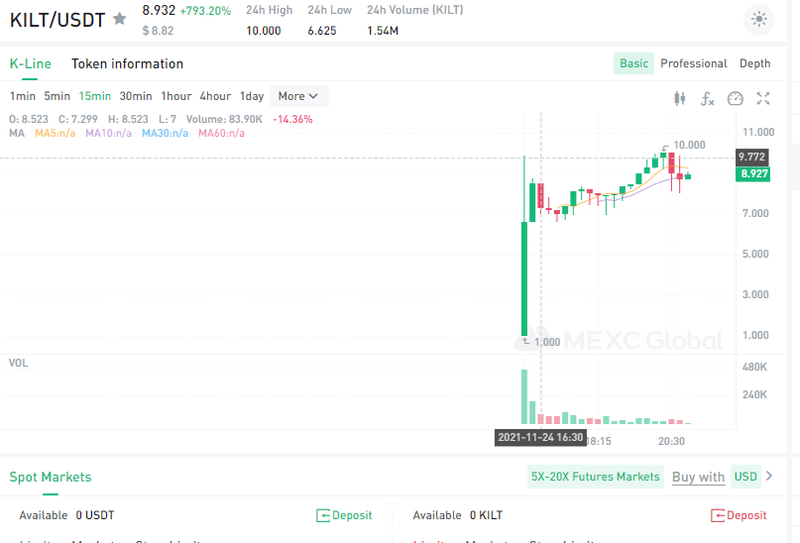 Afbeeldingslocatie: https://tweakers.net/i/cMEwLqZL3xbsI78rv7IKYfsncVs=/800x/filters:strip_exif()/f/image/4Q5d3uUTyDcZqDtuFsJMxJzz.png?f=fotoalbum_large