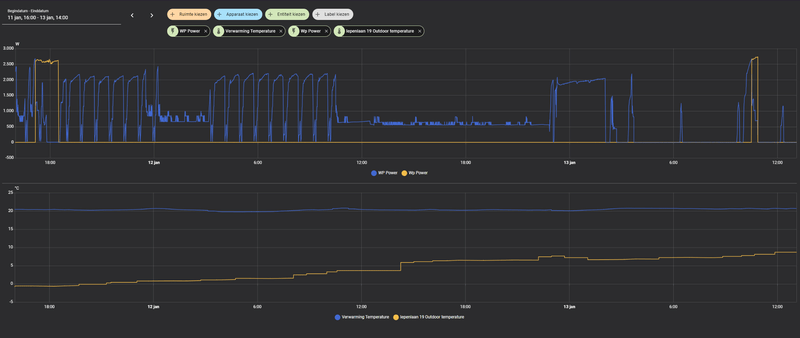 Afbeeldingslocatie: https://tweakers.net/i/cMFNYcp3DBoeexFxuUg9-HydEEE=/800x/filters:strip_exif()/f/image/Mlhvd7CSLu9ggvBopjzN0hK4.png?f=fotoalbum_large