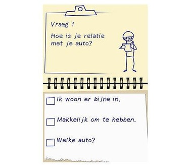 My Health Coach, Je Gewicht in Balans  NDS, Nintendo DS