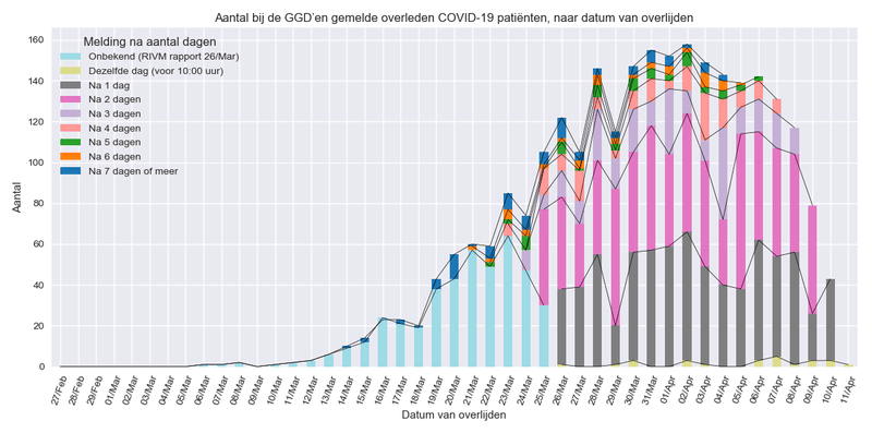 Afbeeldingslocatie: https://tweakers.net/i/cMUe1ORButJZvSJ7hy0l9TnTL08=/800x/filters:strip_exif()/f/image/D5jfdFT6AfJ0vAaZPO76FbhA.png?f=fotoalbum_large