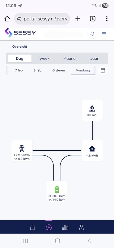 Afbeeldingslocatie: https://tweakers.net/i/cNA9-iQZlfbs9kE6Mi5YGShyedY=/x800/filters:strip_icc():strip_exif()/f/image/2h47gBlchYnTjSaGVSuvLB7t.jpg?f=fotoalbum_large