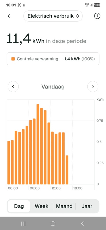 Afbeeldingslocatie: https://tweakers.net/i/cNJwrluLdfTfvFbNLvxDsD39yOY=/x800/filters:strip_icc():strip_exif()/f/image/tjMTJIFuXpdjAKDmvf8PHOBA.jpg?f=fotoalbum_large