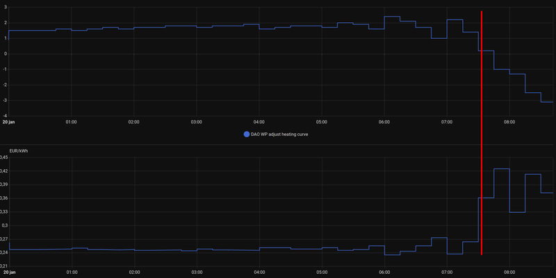 Afbeeldingslocatie: https://tweakers.net/i/cNaxIQp1JvDZY1XNTL7XRDGo5vo=/800x/filters:strip_exif()/f/image/wQyEQuHGwuMIOirIFaakS8As.png?f=fotoalbum_large