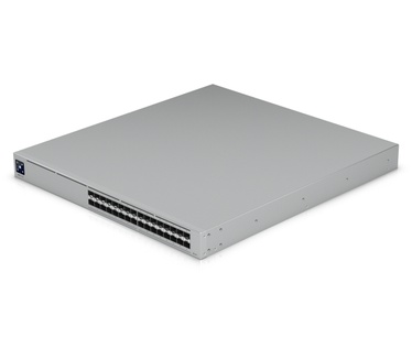 Ubiquiti Pro XG Aggregation