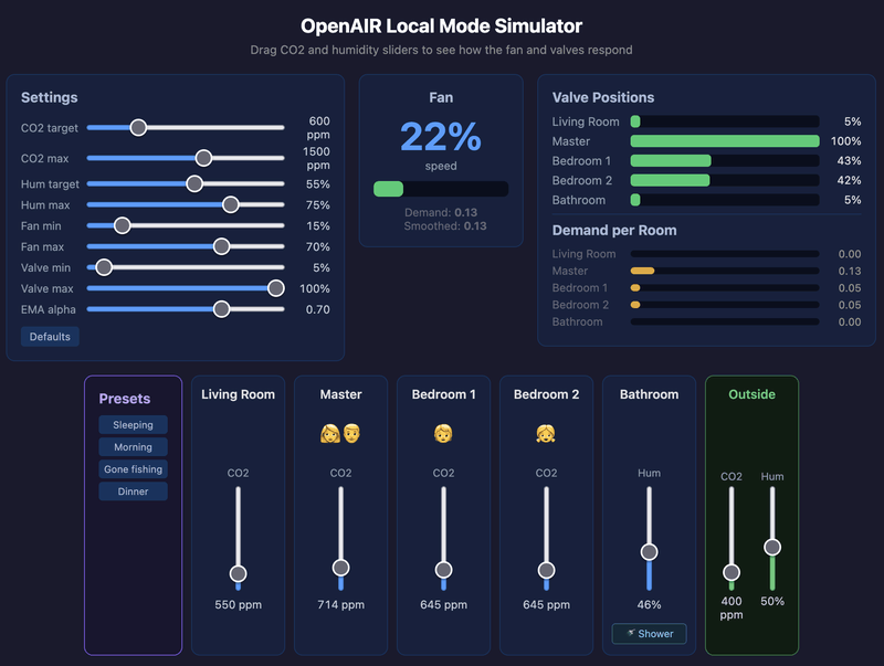 Afbeeldingslocatie: https://tweakers.net/i/cOASPAPWrwQWiG2cEJrMCxg9TvQ=/800x/filters:strip_exif()/f/image/FpWGGnELzaDX86ev8c9cNZde.png?f=fotoalbum_large